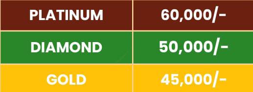 Platinum, Diamond, and Gold Packages